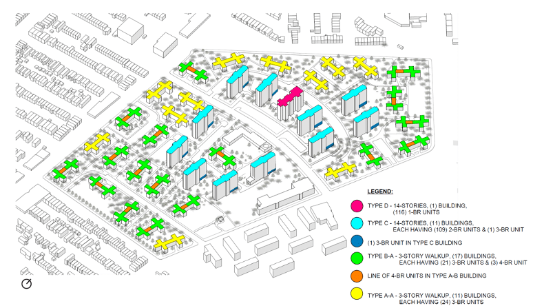 Edenwald Site Rendering - SAA|EVI