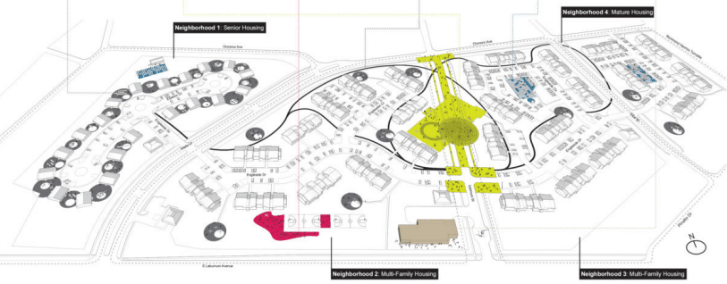 St. Luke Site Plan - SAA|EVI